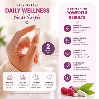 Micro Ingredients Magnesium Complex 20-in-1™ for Women